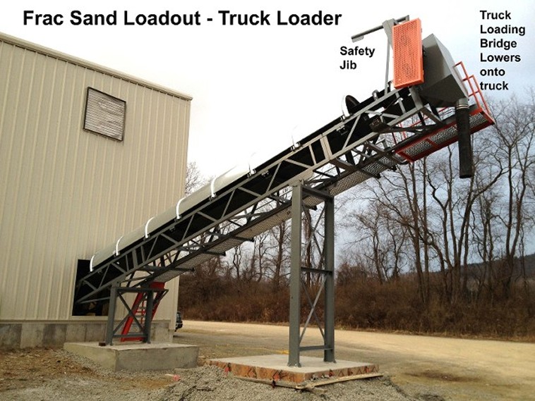 Grain Truck Loader